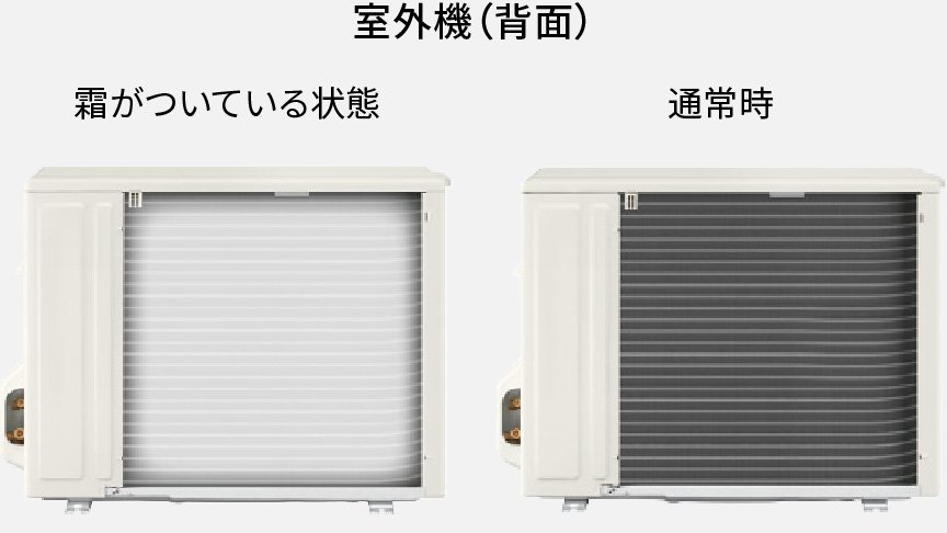 室外機背面の画像です